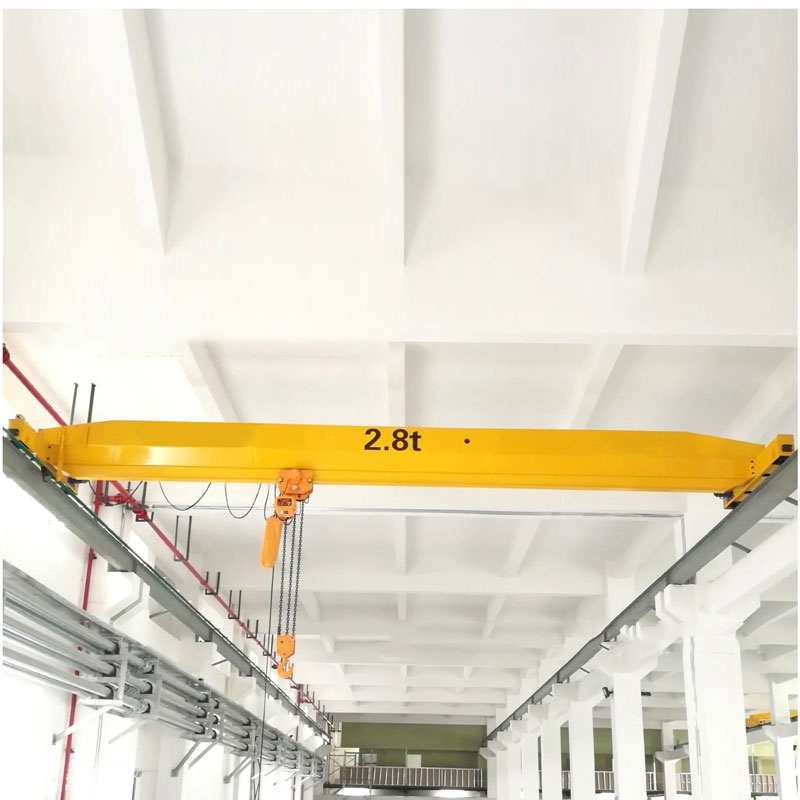 Manual Operational Single Beam Crane