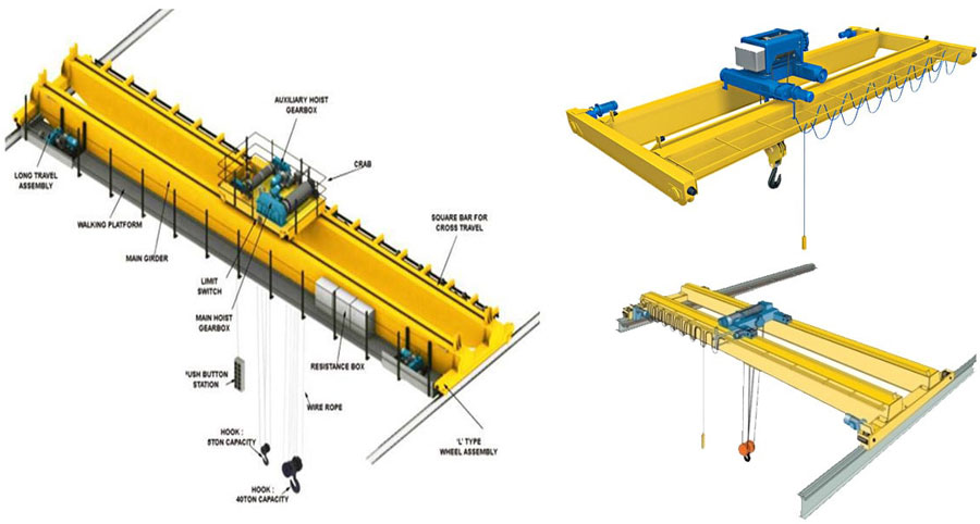 Electric-double-girder-bridge-crane