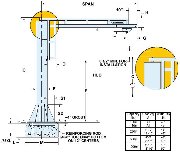 Floor mounted jib crane