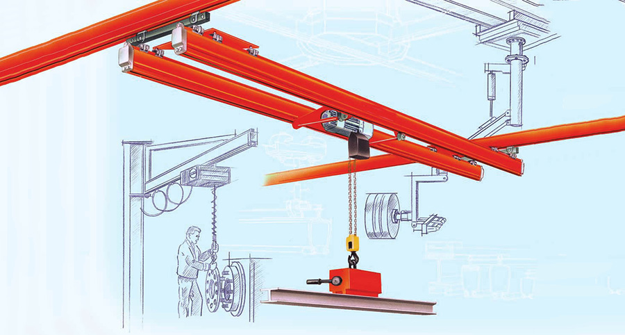 KBK Crane System