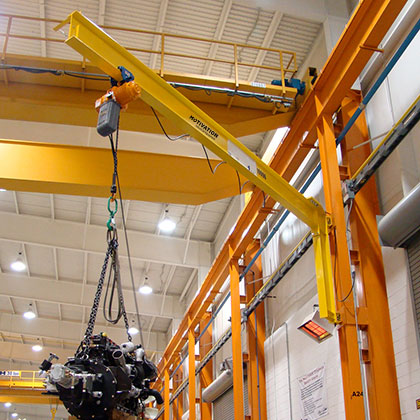 Safe Operation Guides of Jib Cranes